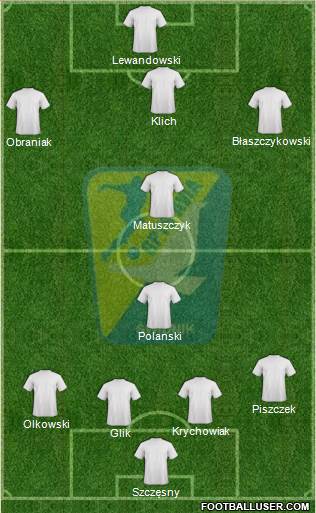 Avia Swidnik Formation 2014