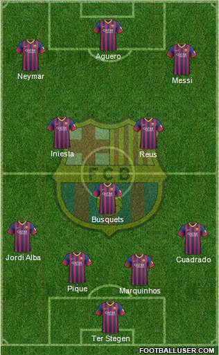 F.C. Barcelona Formation 2014