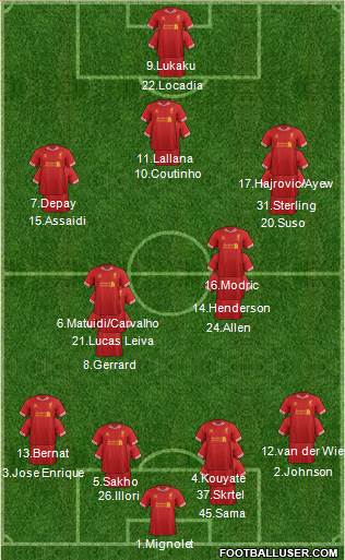 Liverpool Formation 2014