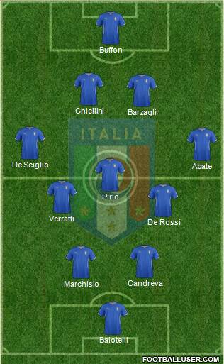 Italy Formation 2014