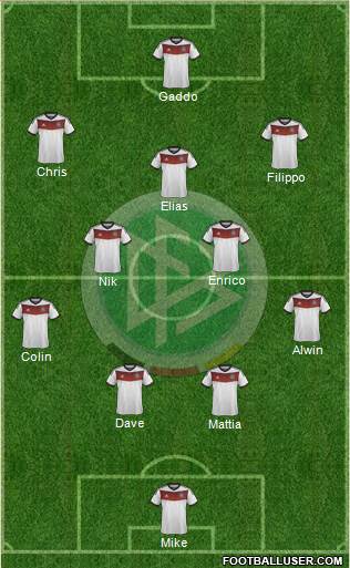 Germany Formation 2014