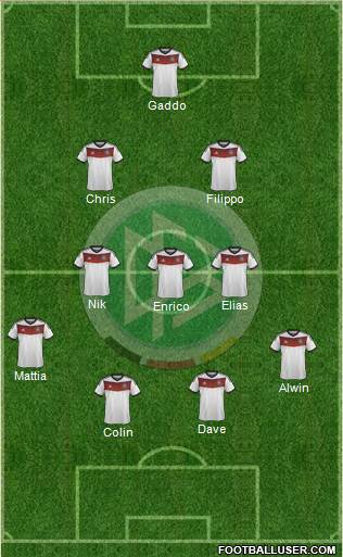 Germany Formation 2014