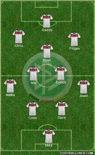 Germany Formation 2014