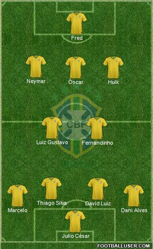 Brazil Formation 2014