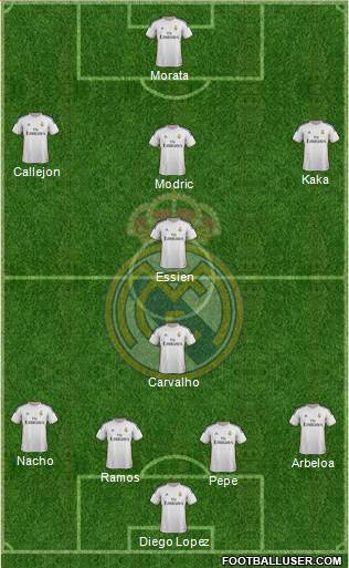 Real Madrid C.F. Formation 2014