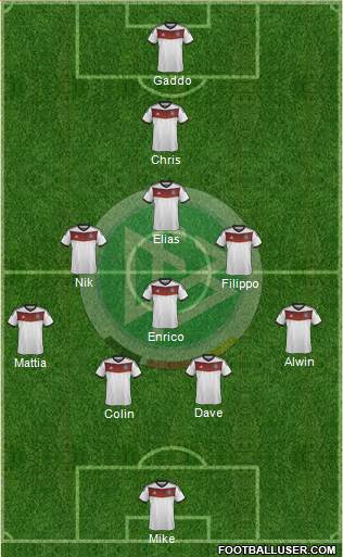 Germany Formation 2014