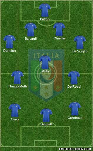 Italy Formation 2014