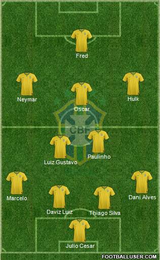 Brazil Formation 2014