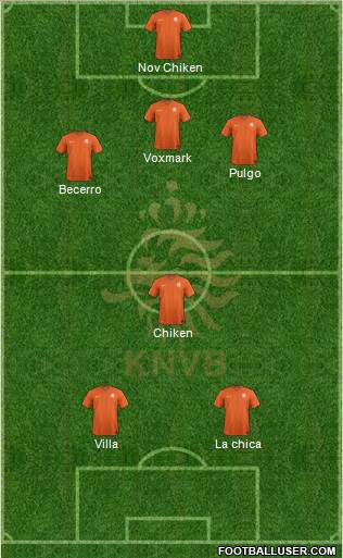Holland Formation 2014