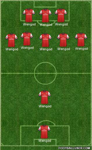 Arsenal Formation 2014
