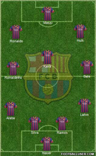 F.C. Barcelona Formation 2014