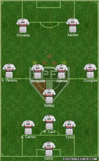 São Paulo FC Formation 2014