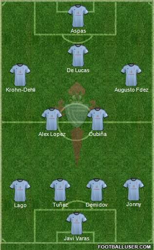 R.C. Celta S.A.D. Formation 2014
