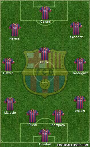F.C. Barcelona Formation 2014