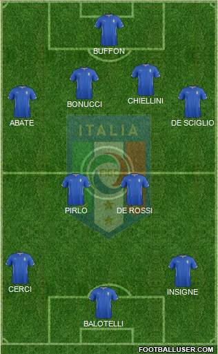 Italy Formation 2014