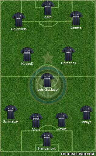 F.C. Internazionale Formation 2014