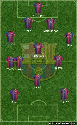 F.C. Barcelona Formation 2014