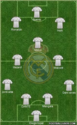 Real Madrid C.F. Formation 2014