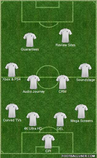 England Formation 2014