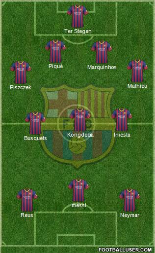 F.C. Barcelona Formation 2014