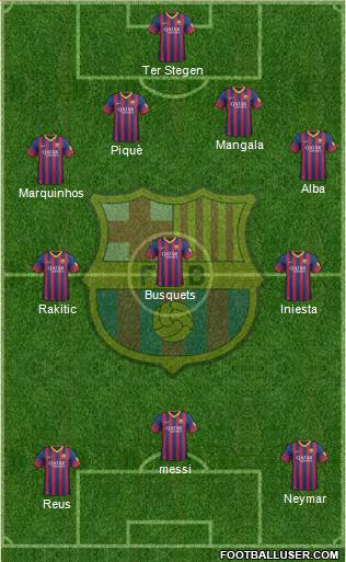 F.C. Barcelona Formation 2014