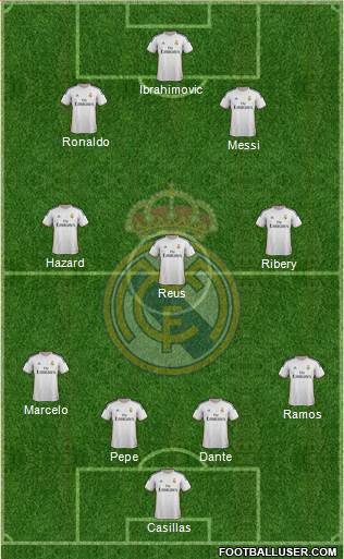 Real Madrid C.F. Formation 2014