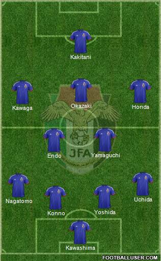 Japan Formation 2014