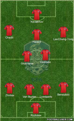 South Korea Formation 2014