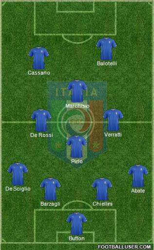 Italy Formation 2014