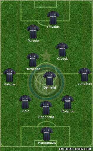 F.C. Internazionale Formation 2014