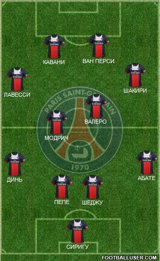 Paris Saint-Germain Formation 2014
