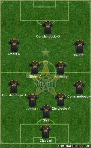 FC Sheriff Tiraspol Formation 2014