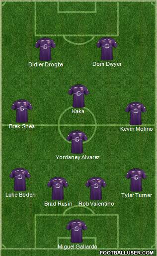 Austin Aztex Formation 2014