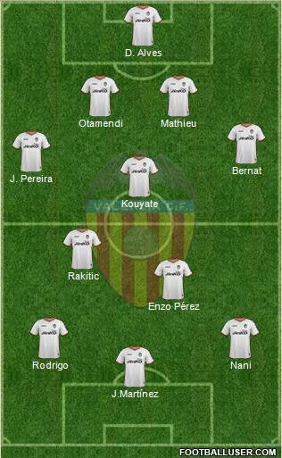 Valencia C.F., S.A.D. Formation 2014