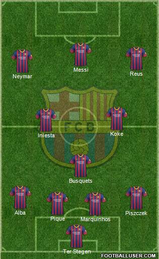 F.C. Barcelona Formation 2014