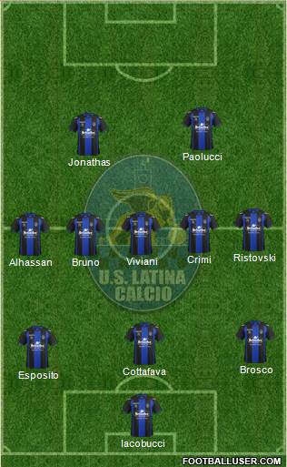 Latina Formation 2014