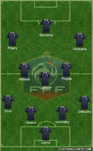 France Formation 2014