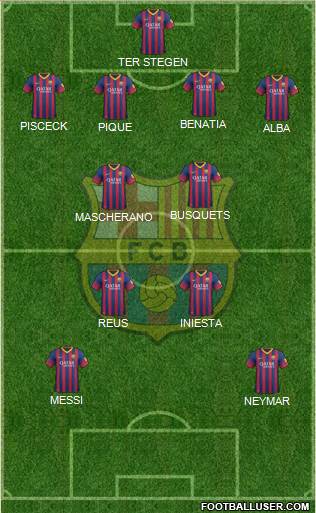 F.C. Barcelona Formation 2014
