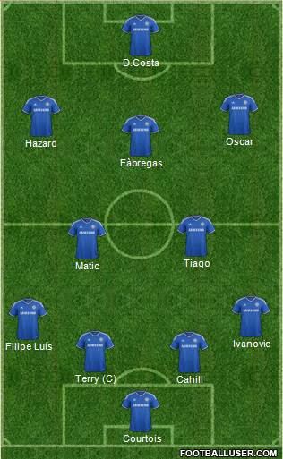 Chelsea Formation 2014