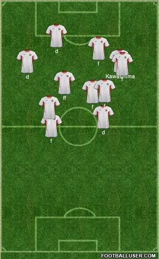 Jordan Formation 2014