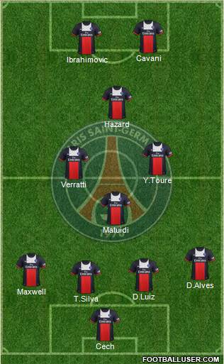 Paris Saint-Germain Formation 2014