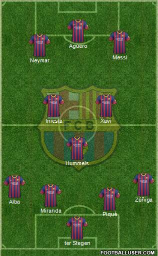 F.C. Barcelona Formation 2014