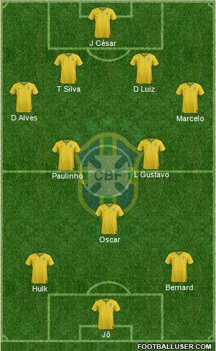 Brazil Formation 2014