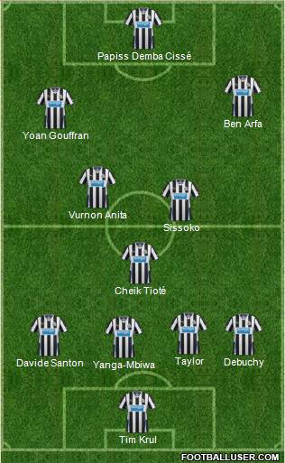 Newcastle United Formation 2014