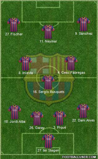 F.C. Barcelona Formation 2014