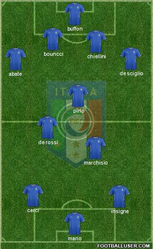 Italy Formation 2014