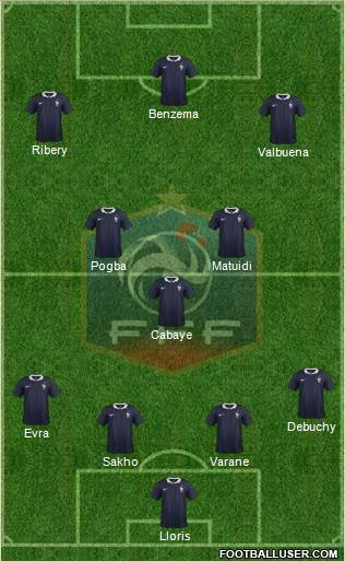 France Formation 2014