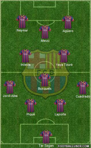 F.C. Barcelona Formation 2014