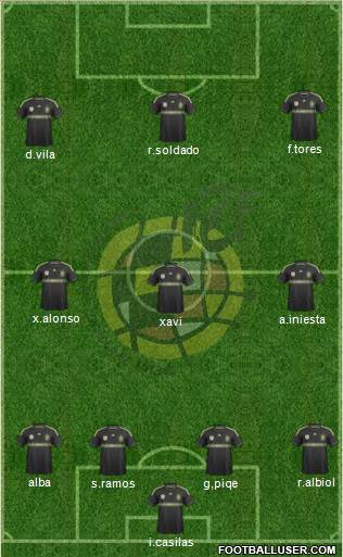 Spain Formation 2014