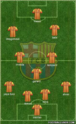 F.C. Barcelona Formation 2014